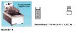 008 Chinese Business Directory Serivce