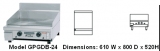 008 Chinese Business Directory Serivce